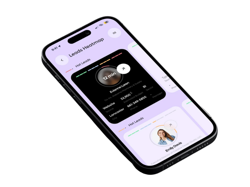 Rattle Monster ROI Dashboard