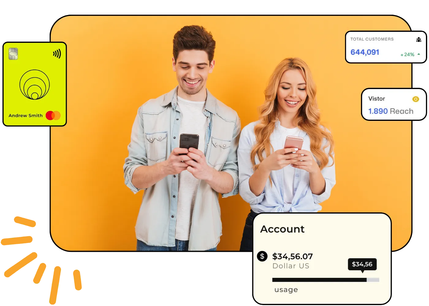 Multi-Channel Communication Interface